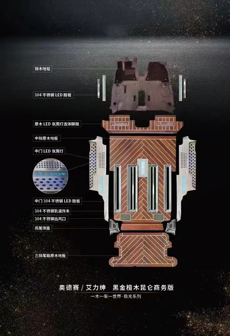Black gold sandalwood Kunlun business model car wood floor kit Black gold sandalwood Kunlun business model car wood floor kit