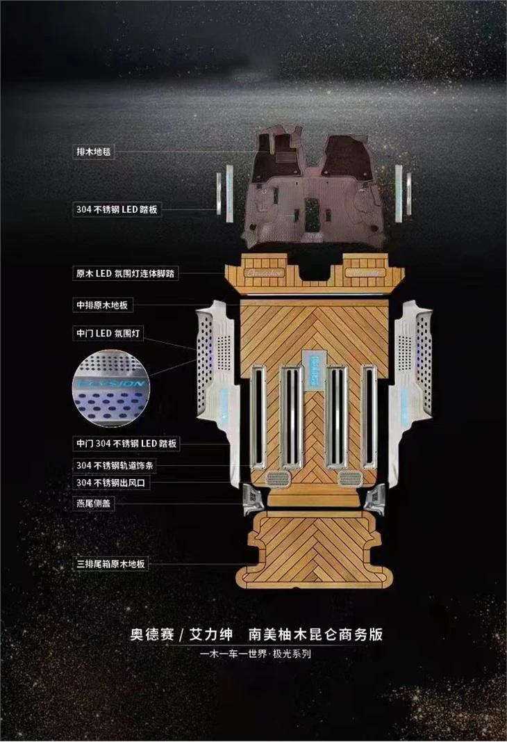 Car Wood Floor Kit For Odyssey And Elysion