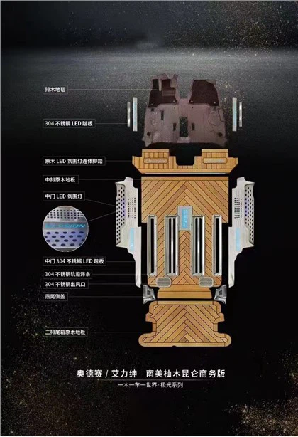Car Wood Floor Kit For Odyssey And Elysion