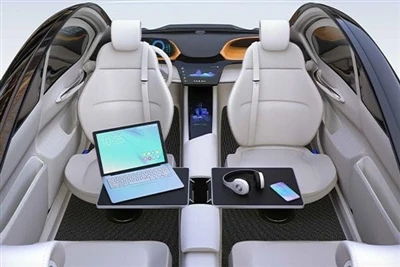 About vehicle interior development