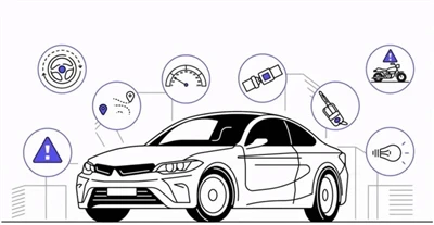 What is the number one safety device in your car